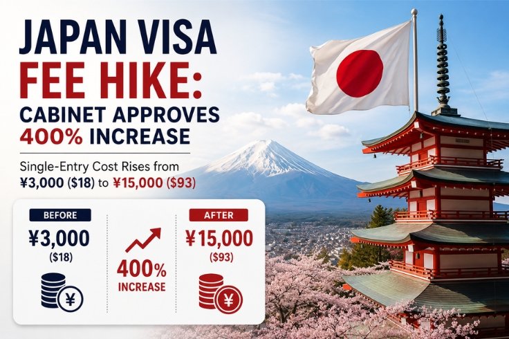 japan visa fee hike