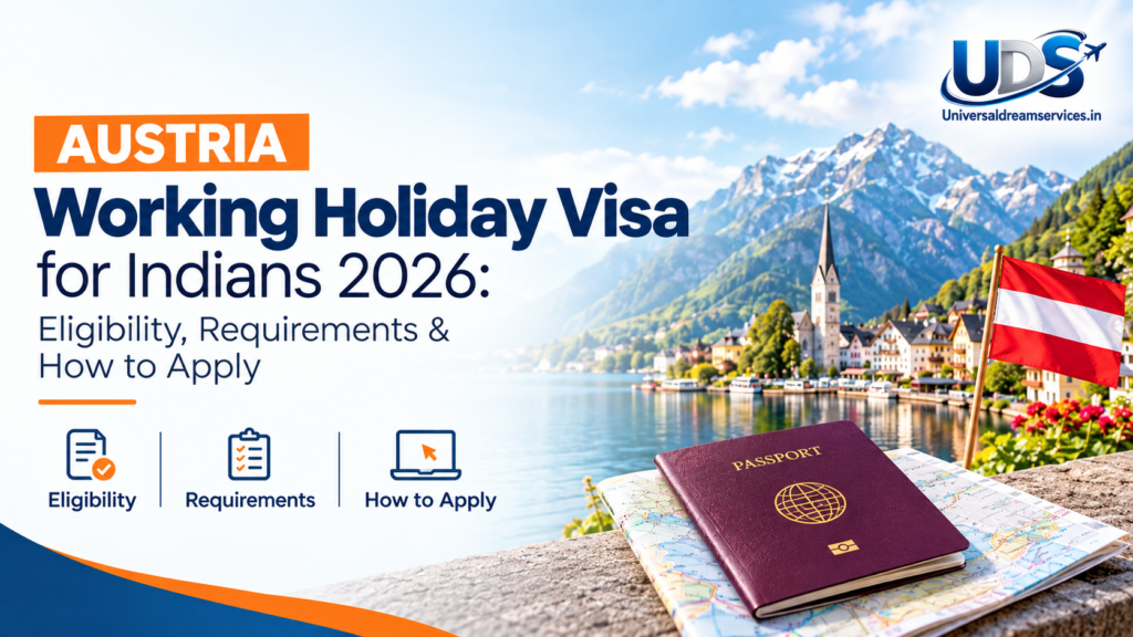 Austria Working Holiday Visa for Indians 2026